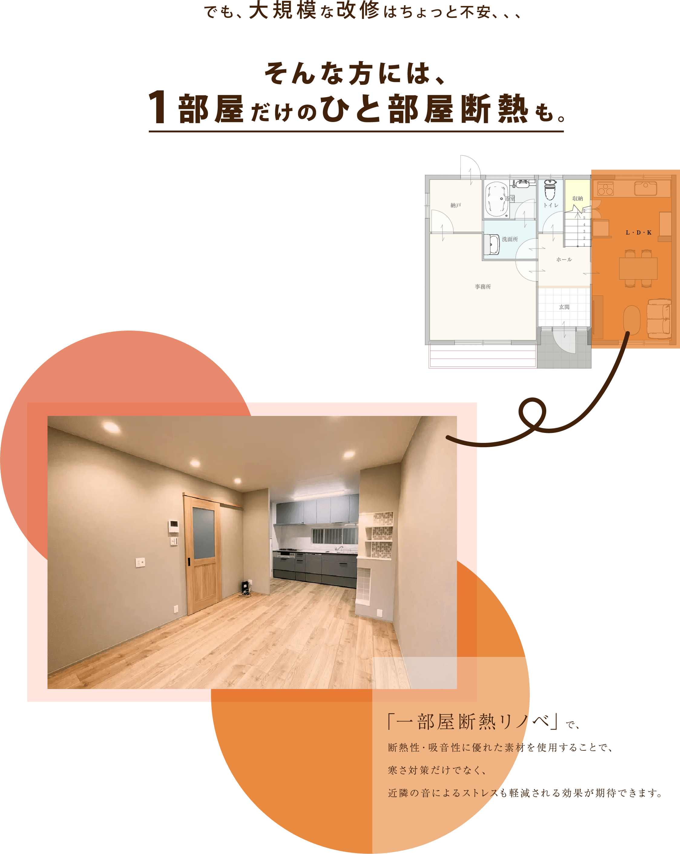 1部屋だけのひと部屋断熱も。