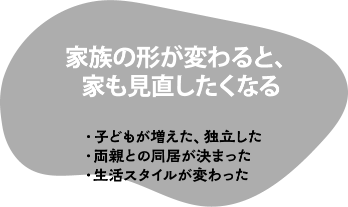 家族の形が変わると、家も見直したくなる