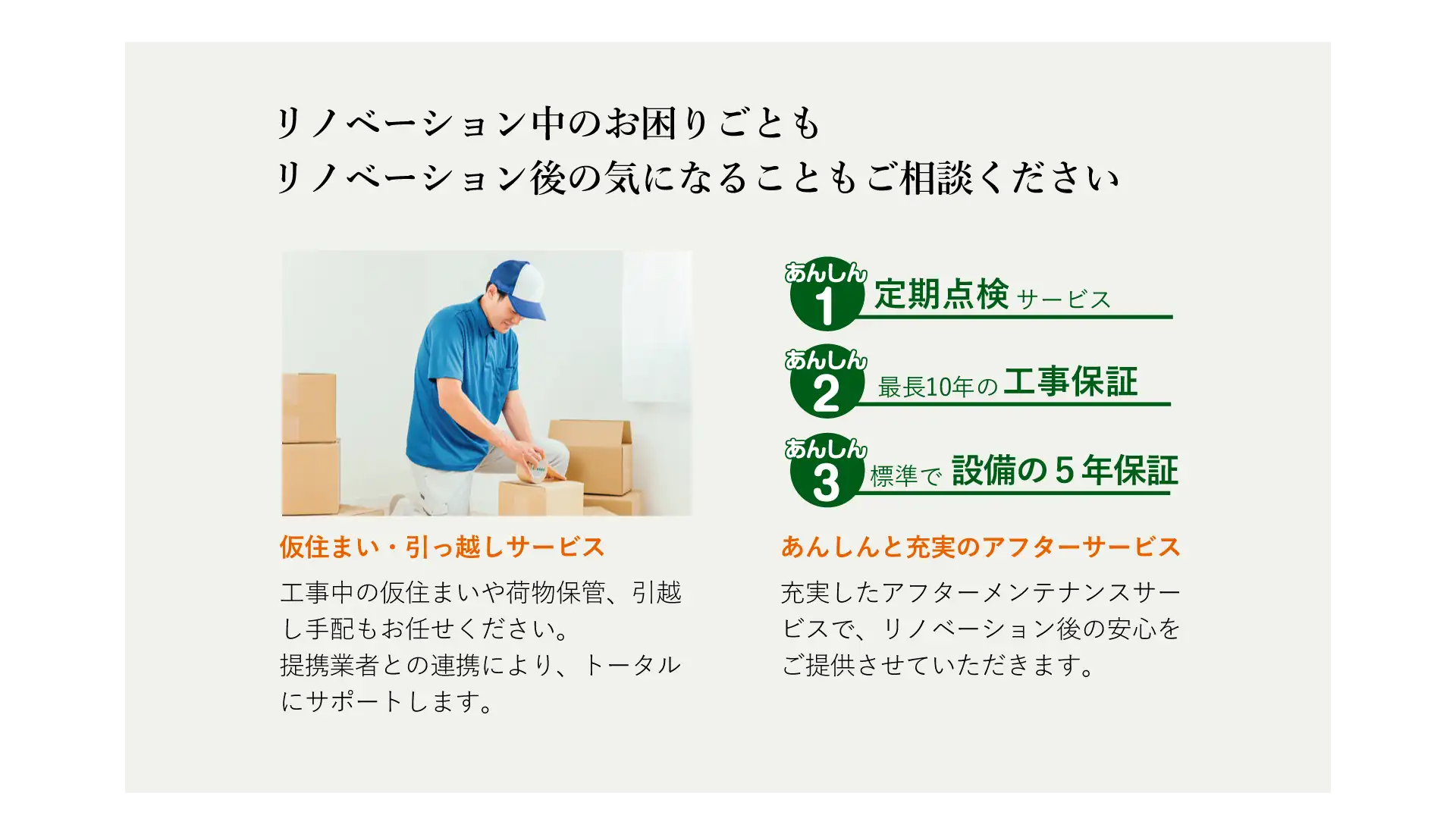 リノベーション中のお困りごとも、リノベーション後のきになることもご相談ください