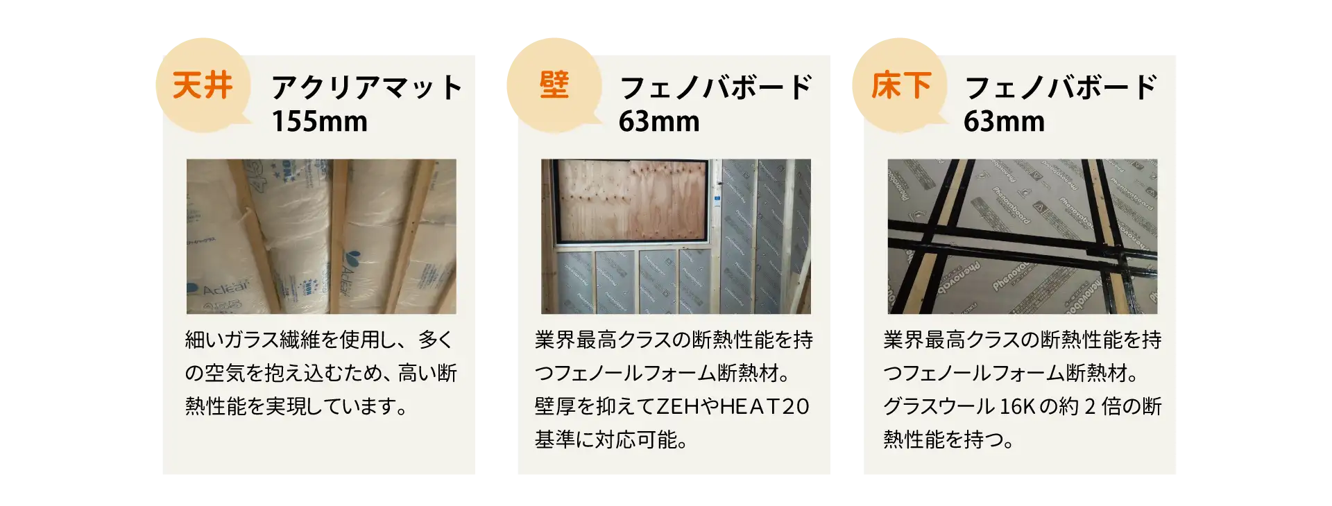 アクリアマット フェノバボード