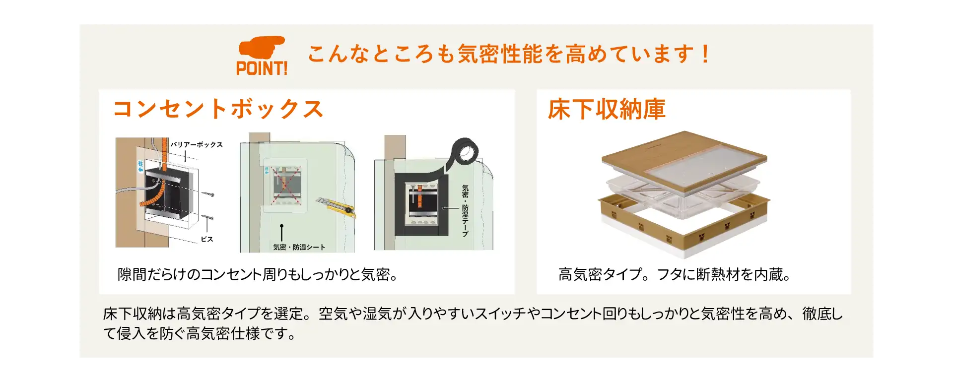 こんなところも気密性能を高めています！