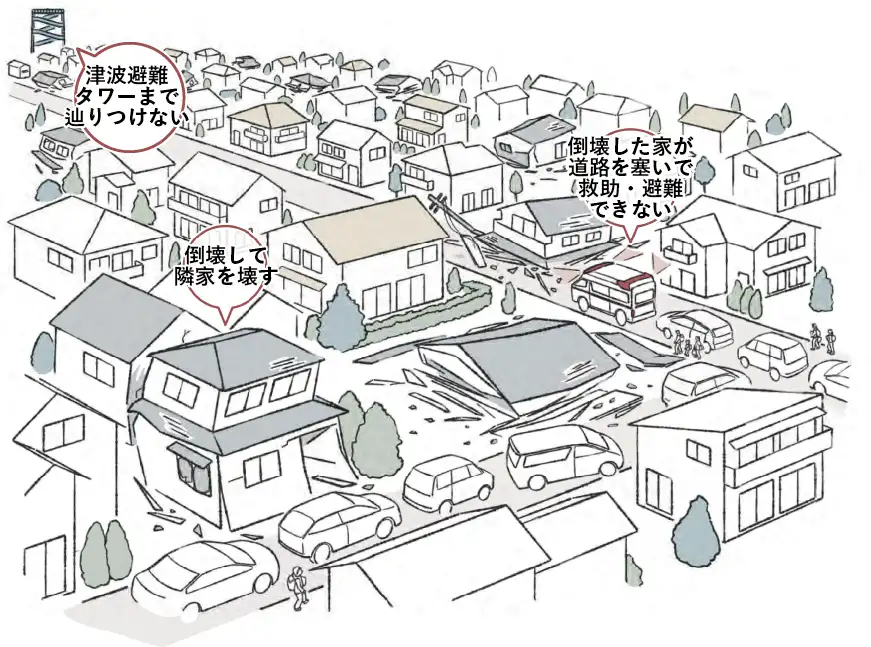 耐震は自分だけでなく、地域のためでもある