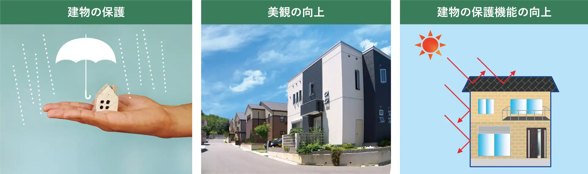 屋根・外壁メンテナンスの重要性