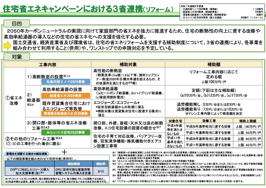 先進的窓リノベ2026事業 みらいエコ住宅2026事業 給湯省エネ2026事業