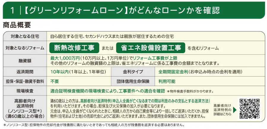 グリーンリフォームローンを活用する4つの大きなメリット